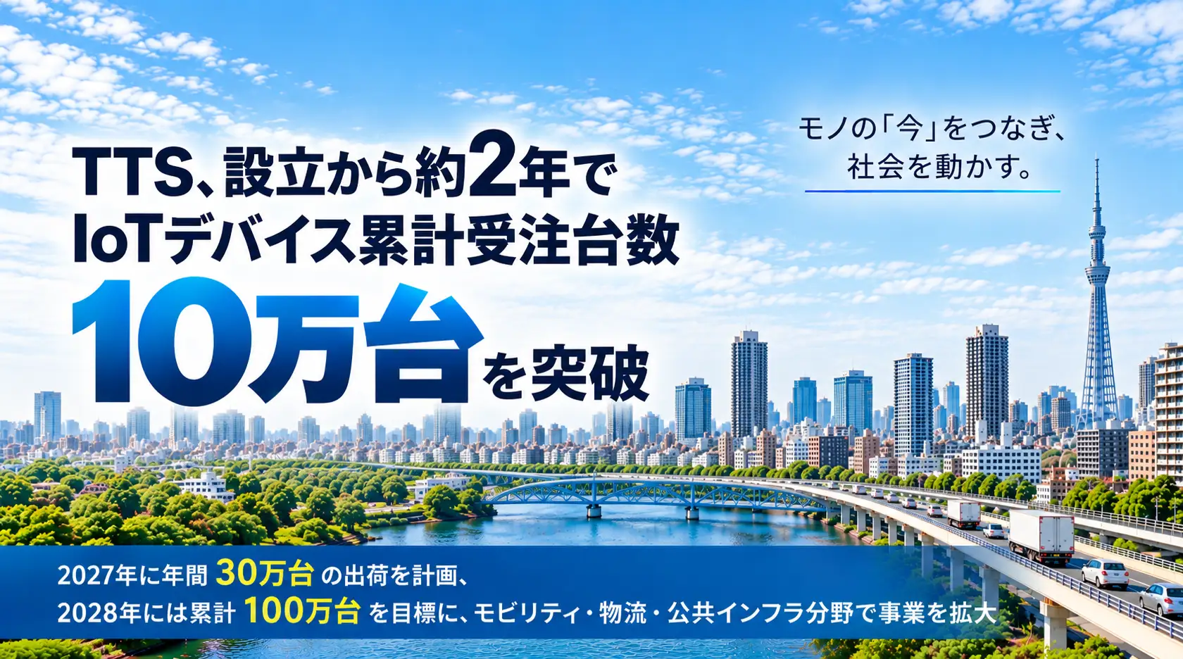 設立から約2年でIoTデバイス累計受注10万台を突破、さらなる事業拡大へ